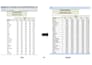 convert PDF to excel or word with high accuracy